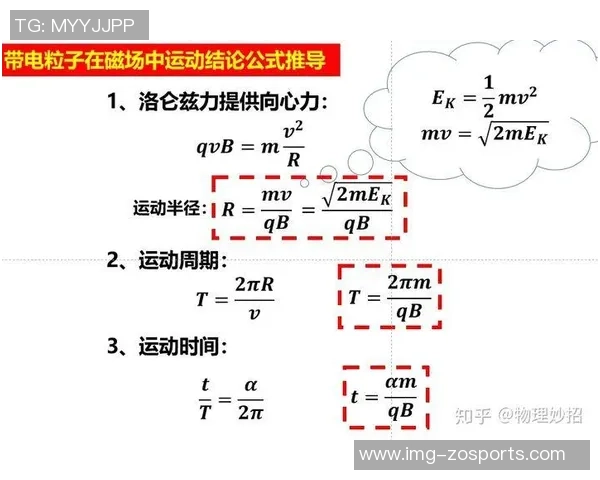 篮球与足球的尺寸对比分析及其在运动中的影响探讨