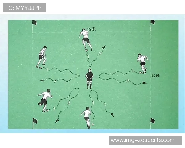 足球小周期训练计划全解析助你提升球技与竞技状态 足球小周期训练计划全解析助你提升球技与竞技状态